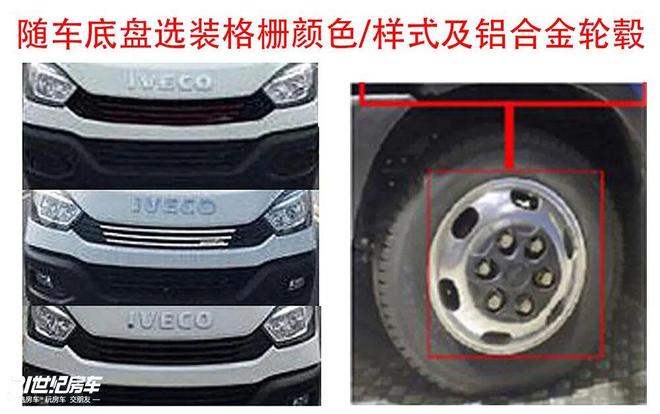 收官工信部第402批旅居车公告发布新葡京博彩78款新车即将上市！年末(图7)